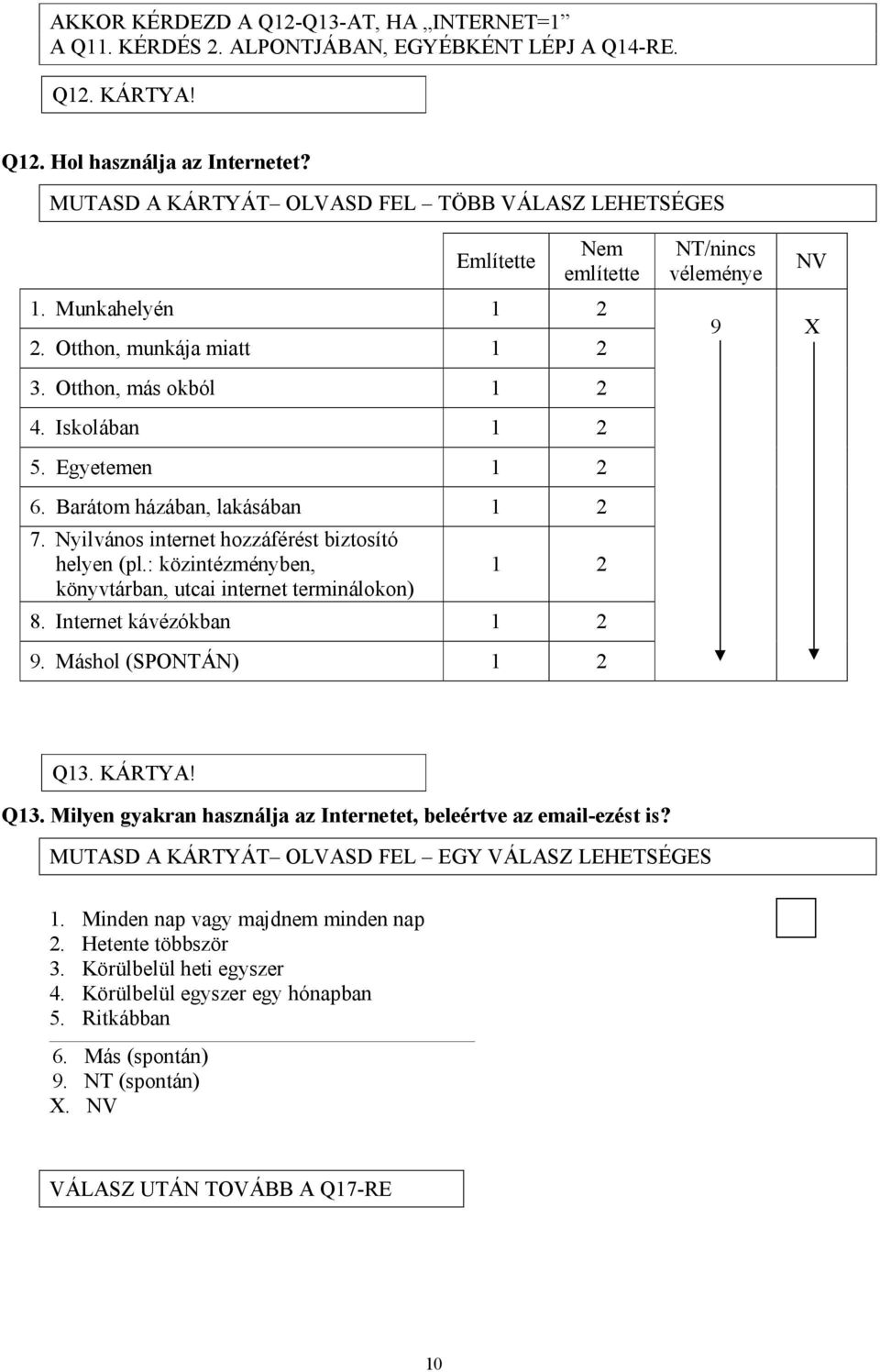 Barátom házában, lakásában 7. Nyilvános internet hozzáférést biztosító helyen (pl.: közintézményben, könyvtárban, utcai internet terminálokon) 8. Internet kávézókban 9. Máshol (SPONTÁN) Q13. KÁRTYA!