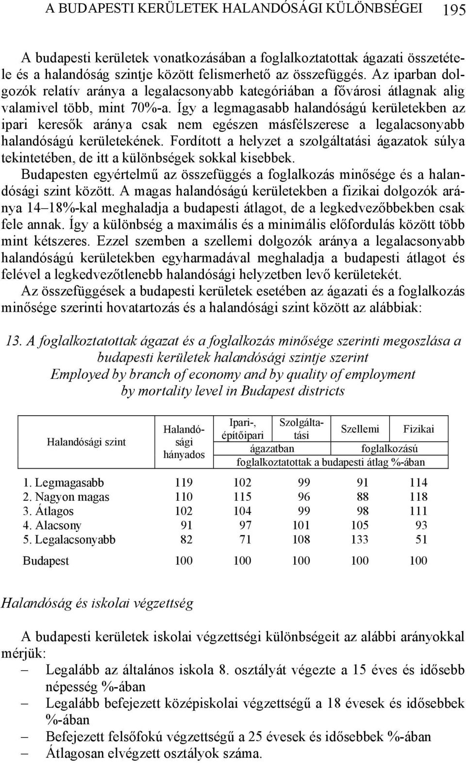 Így a legmagasabb halandóságú kerületekben az ipari keresők aránya csak nem egészen másfélszerese a legalacsonyabb halandóságú kerületekének.