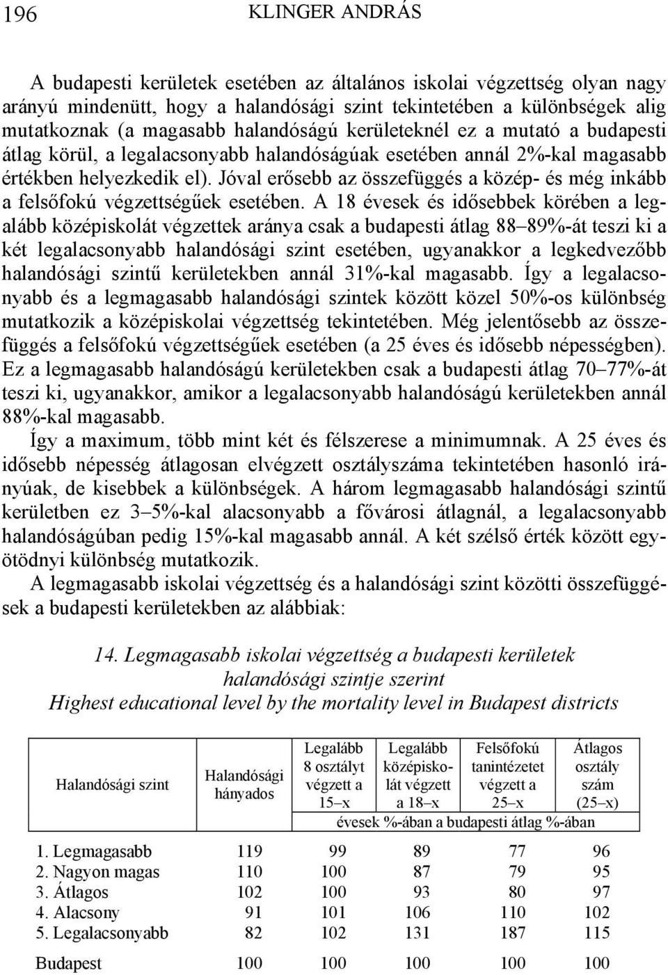 Jóval erősebb az összefüggés a közép- és még inkább a felsőfokú végzettségűek esetében.