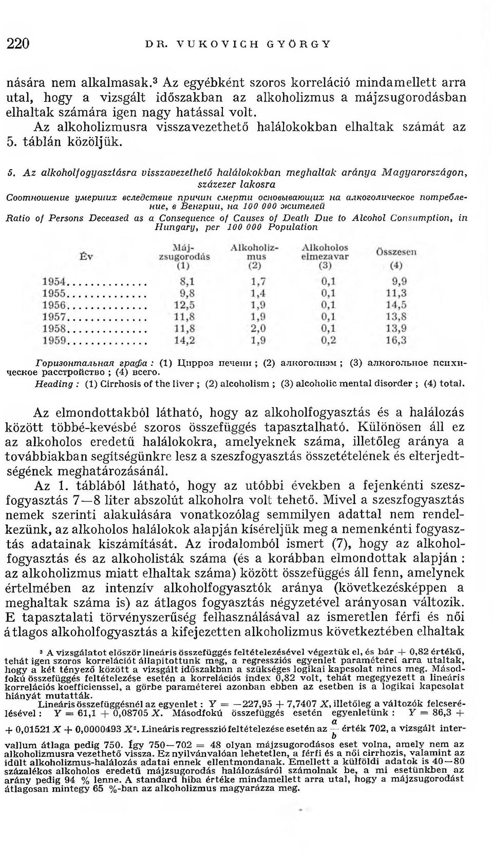 Az alkoholizmusra visszavezethető halálokokban elhaltak számát az 5.