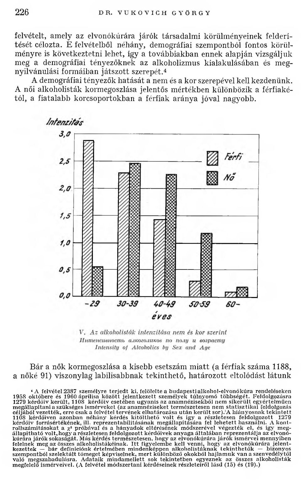 megnyilvánulási formáiban játszo tt szerepét.4 A demográfiai tényezők hatását a nem és a kor szerepével kell kezdenünk.