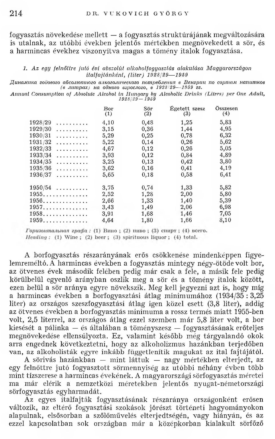viszonyítva magas a töm ény italok fogyasztása. 1.