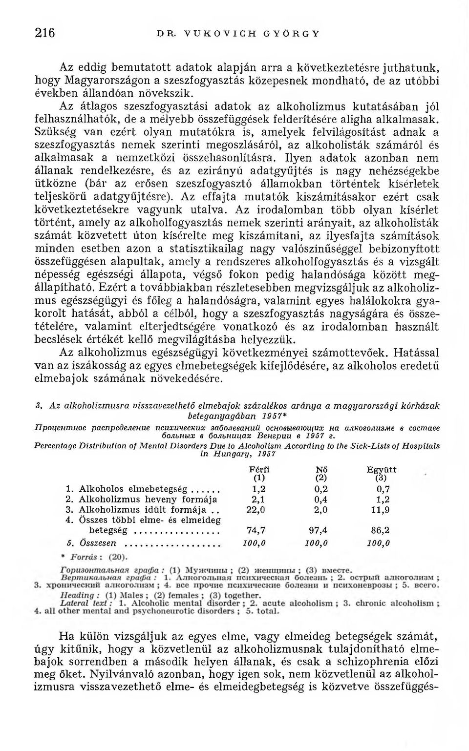 Szükség van ezért olyan m utatókra is, amelyek felvilágosítást adnak a szeszfogyasztás nemek szerinti megoszlásáról, az alkoholisták számáról és alkalmasak a nemzetközi összehasonlításra.