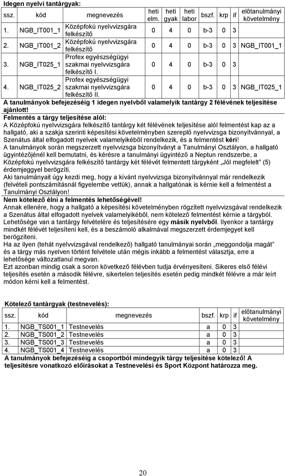NGB_IT025_2 szakmai nyelvvizsgára 0 4 0 b-3 0 3 NGB_IT025_1 felkzítő II. A tanulmányok befejezéig 1 idegen nyelvből valamelyik tantárgy 2 félévének teljesíte ajánlott!