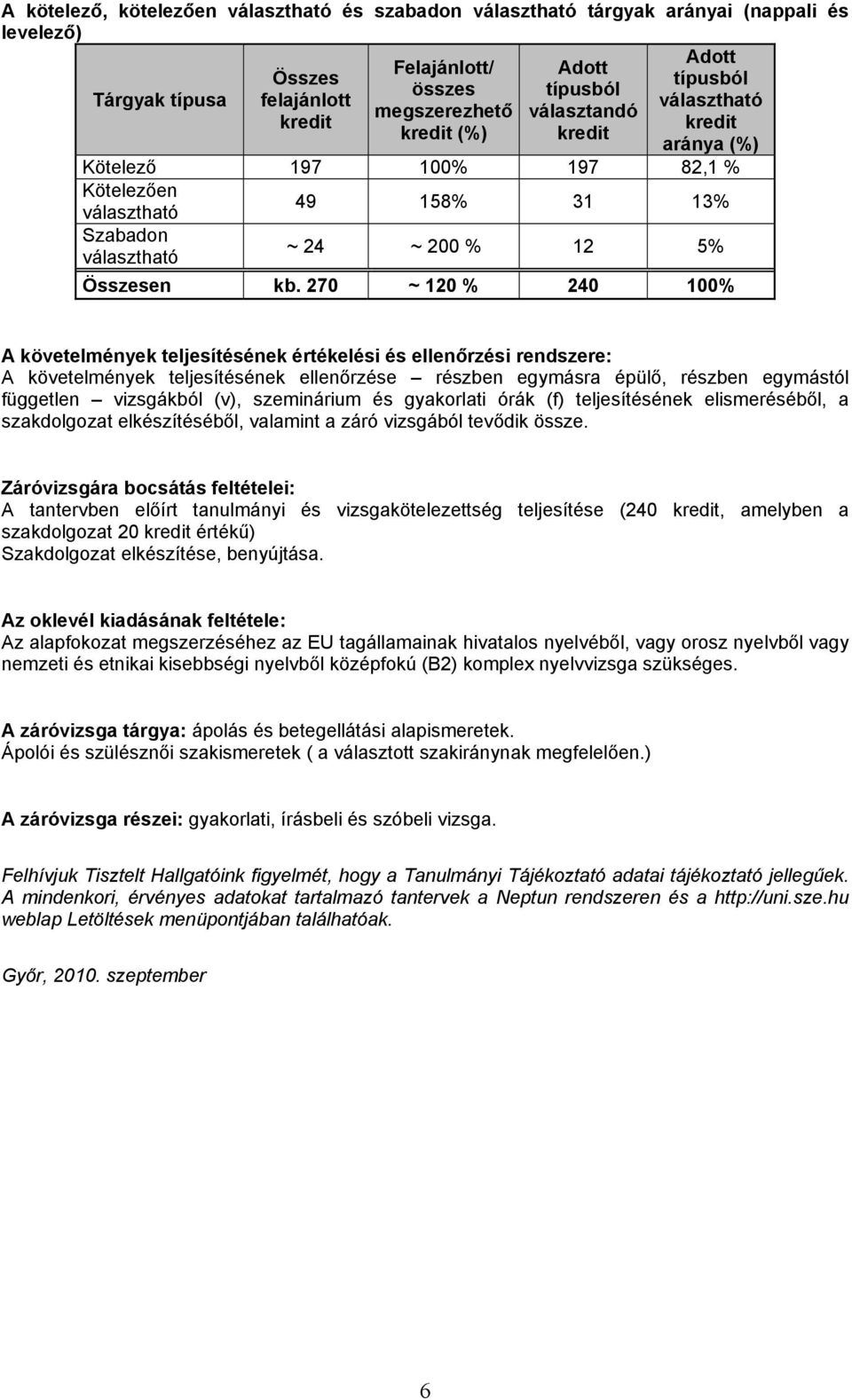 270 ~ 120 % 240 100% A ek teljesítének értékeli ellenőrzi rendszere: A ek teljesítének ellenőrze rzben egymásra épülő, rzben egymástól független vizsgákból (v), szeminárium gyakorlati órák (f)