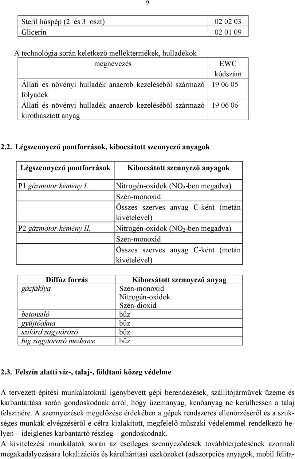 anaerob kezeléséből származó kirothasztott anyag EWC kódszám 19 06 05 19 06 06 2.2. Légszennyező pontforrások, kibocsátott szennyező anyagok Légszennyező pontforrások P1 gázmotor kémény I.