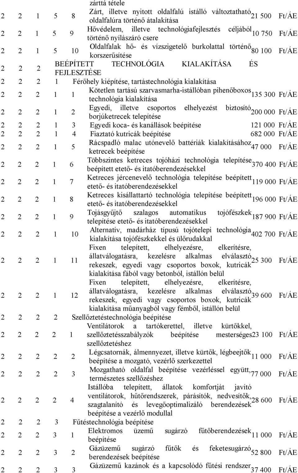 tartástechnológia kialakítása 2 2 2 1 1 Kötetlen tartású szarvasmarha-istállóban pihenőboxos 135 300 technológia kialakítása 2 2 2 1 2 Egyedi, illetve csoportos elhelyezést biztosító 200 000