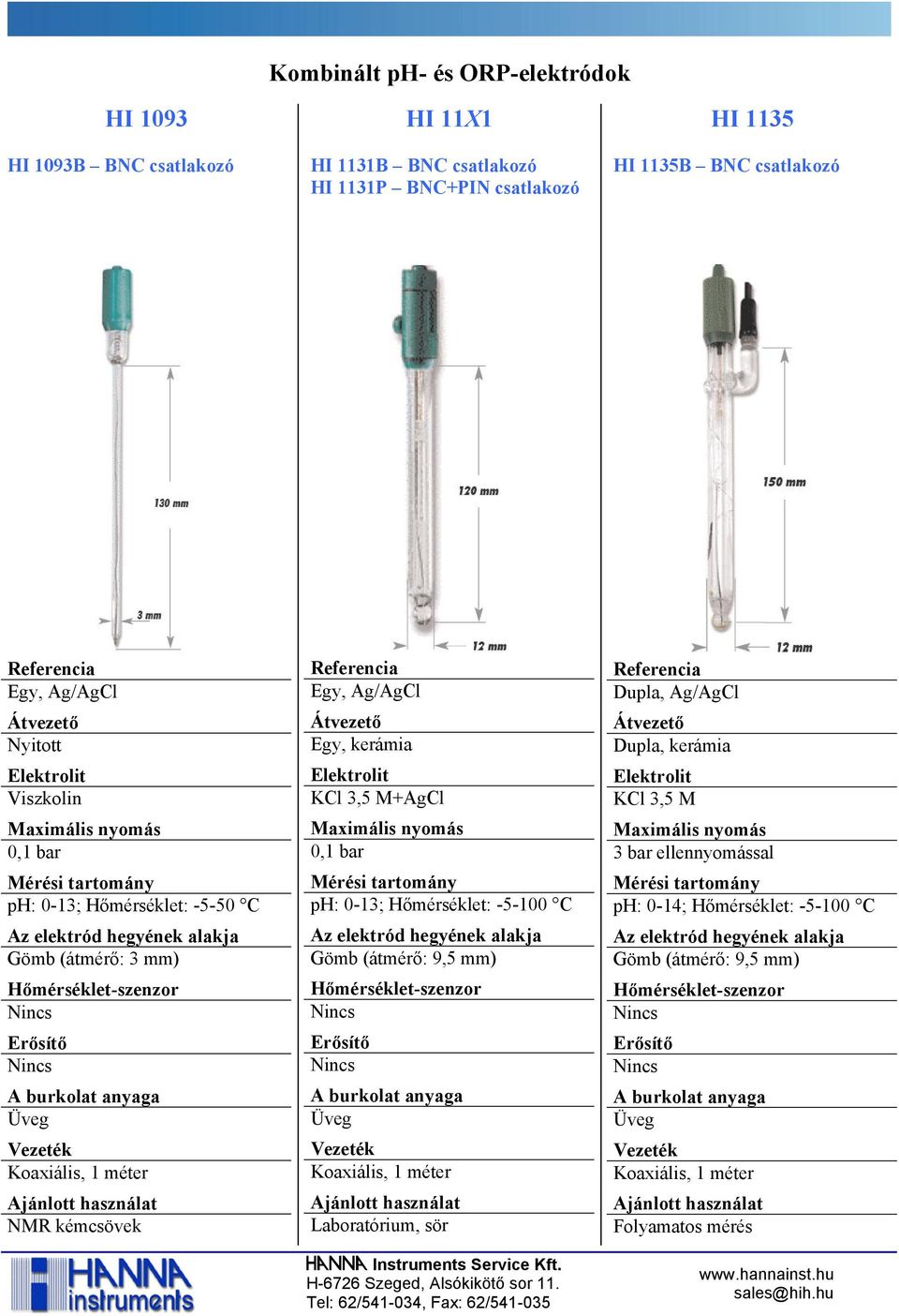 Hőmérséklet: -5-50 C Gömb (átmérő: 3 mm) NMR kémcsövek Laboratórium, sör