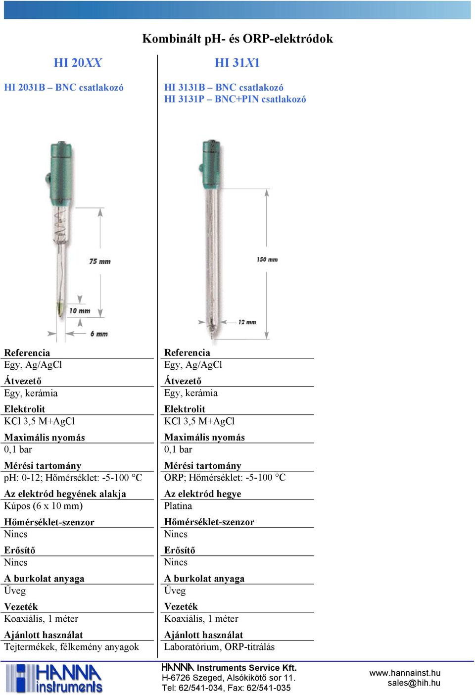 -5-100 C Kúpos (6 x 10 mm) Tejtermékek, félkemény anyagok ORP;