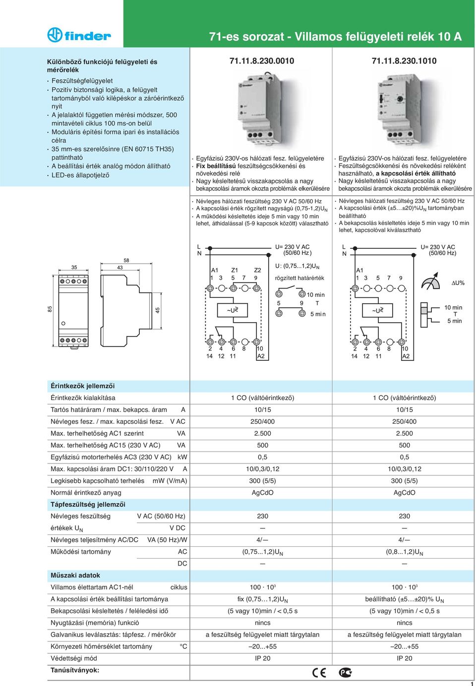 állapotjelző 71.11.8.230.0010 71.11.8.230.1010 Egyfázisú 230V-os hálózati fesz.