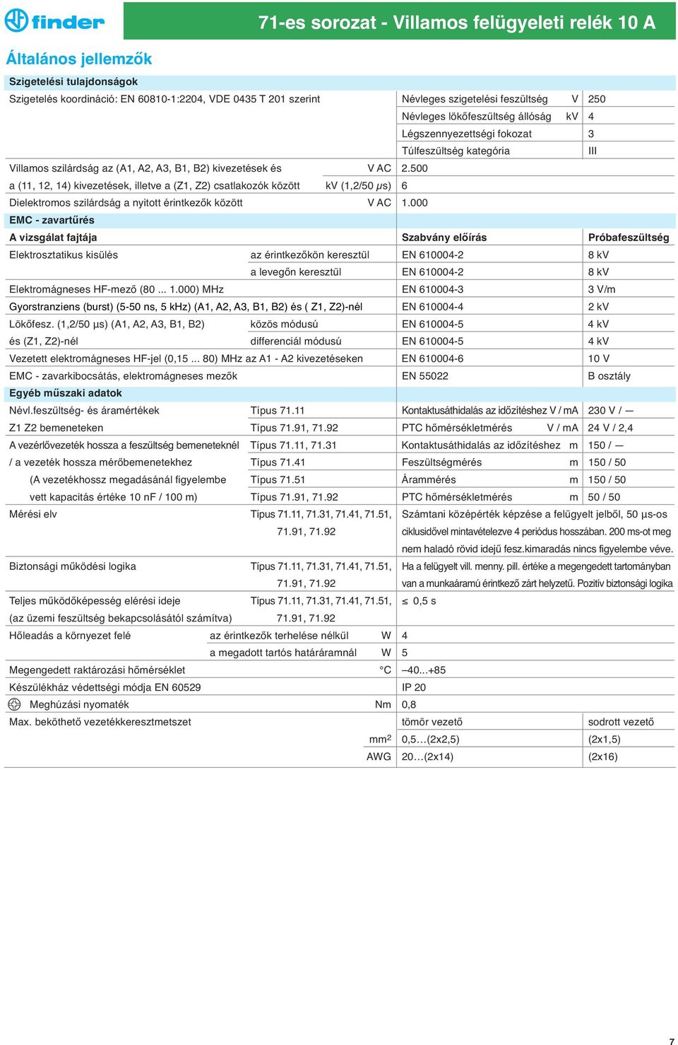 500 a (11, 12, 14) kivezetések, illetve a (Z1, Z2) csatlakozók között kv (1,2/50 μs) 6 Dielektromos szilárdság a nyitott érintkezők között V AC 1.