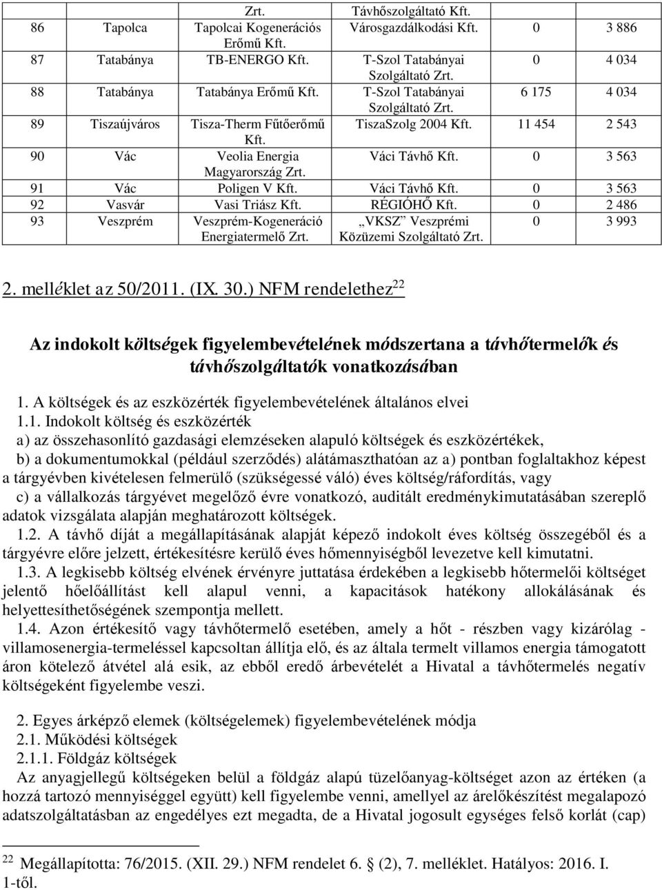 93 Veszprém Veszprém-Kogeneráció Energiatermelő VKSZ Veszprémi Közüzemi Szolgáltató 0 3 993 2. melléklet az 50/2011. (IX. 30.