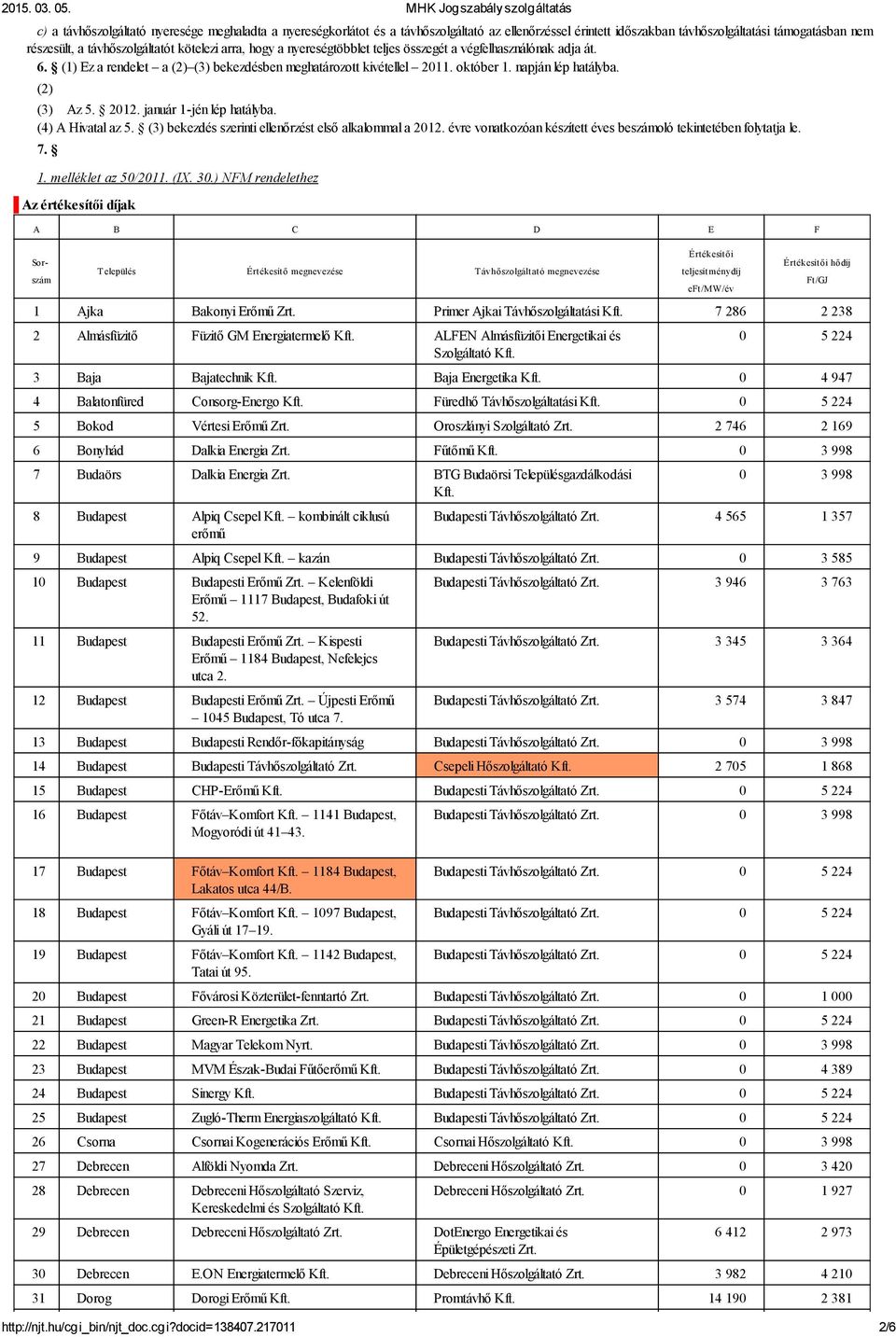 január 1 jén lép hatályba. (4) A Hivatal az 5. (3) bekezdés szerinti ellenőrzést első alkalommal a 2012. évre vonatkozóan készített éves beszámoló tekintetében folytatja le. 7. 1. melléklet az 50/2011.