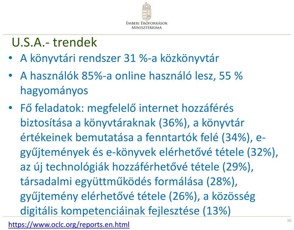 internet hozzáférés biztosítása a könyvtáraknak (36%), a könyvtár értékeinek bemutatása a fenntartók felé (34%), e- gyűjtemények