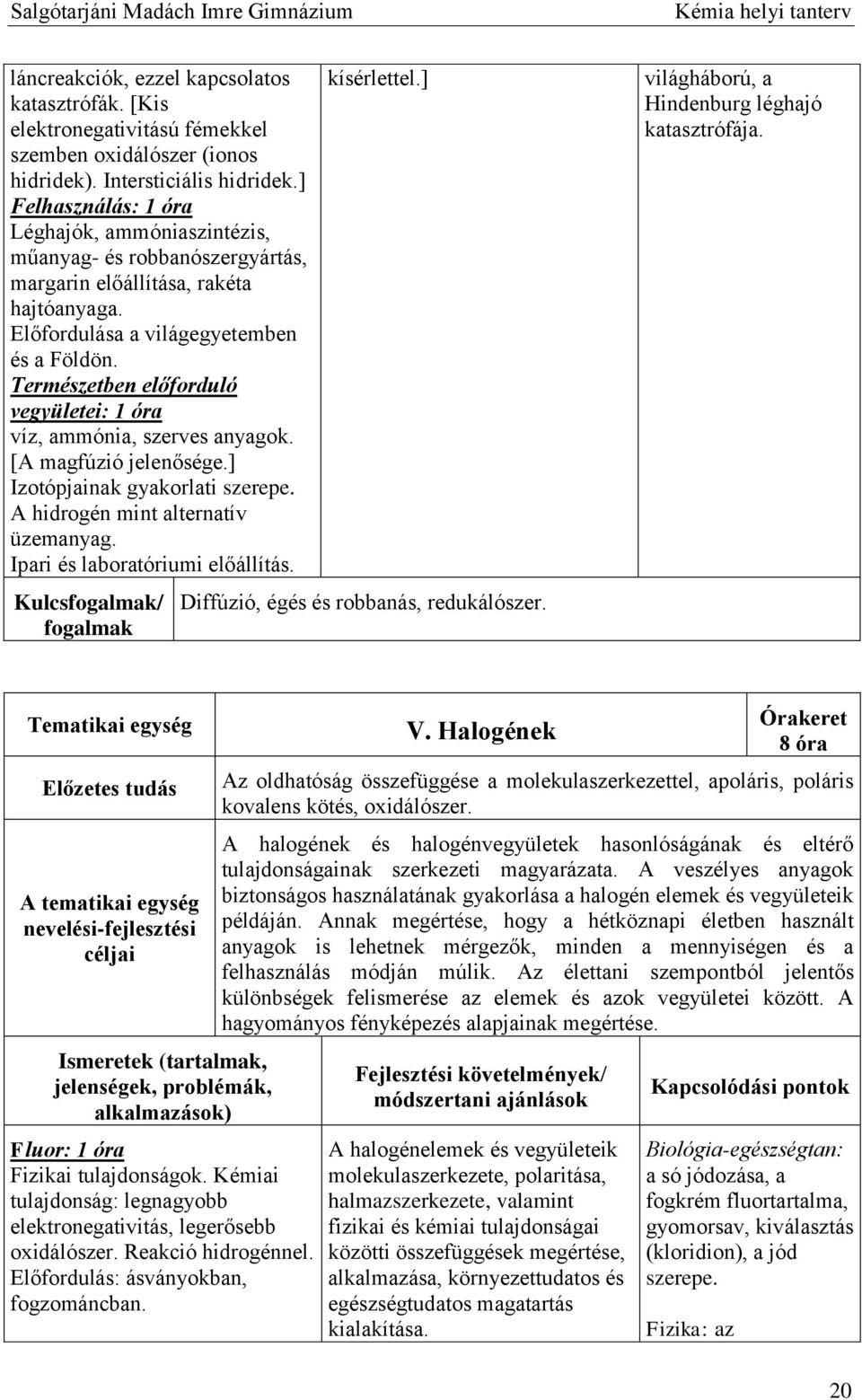 Természetben előforduló vegyületei: víz, ammónia, szerves anyagok. [A magfúzió jelenősége.] Izotópjainak gyakorlati szerepe. A hidrogén mint alternatív üzemanyag. Ipari és laboratóriumi előállítás.