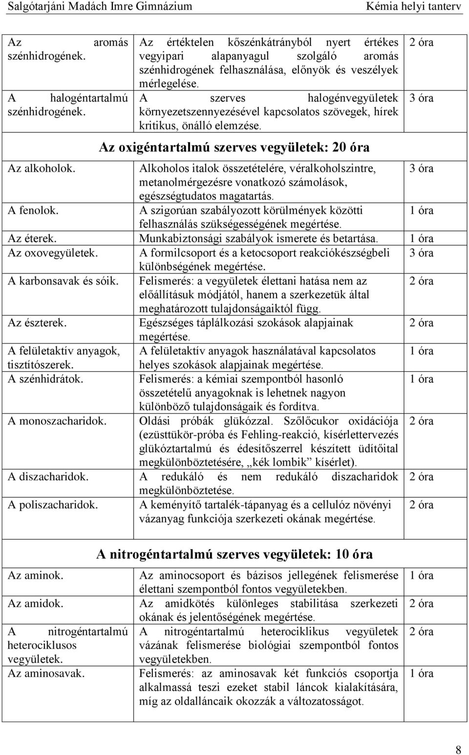 A szerves halogénvegyületek környezetszennyezésével kapcsolatos szövegek, hírek kritikus, önálló elemzése. Az oxigéntartalmú szerves vegyületek: 20 óra 3 óra Az alkoholok.