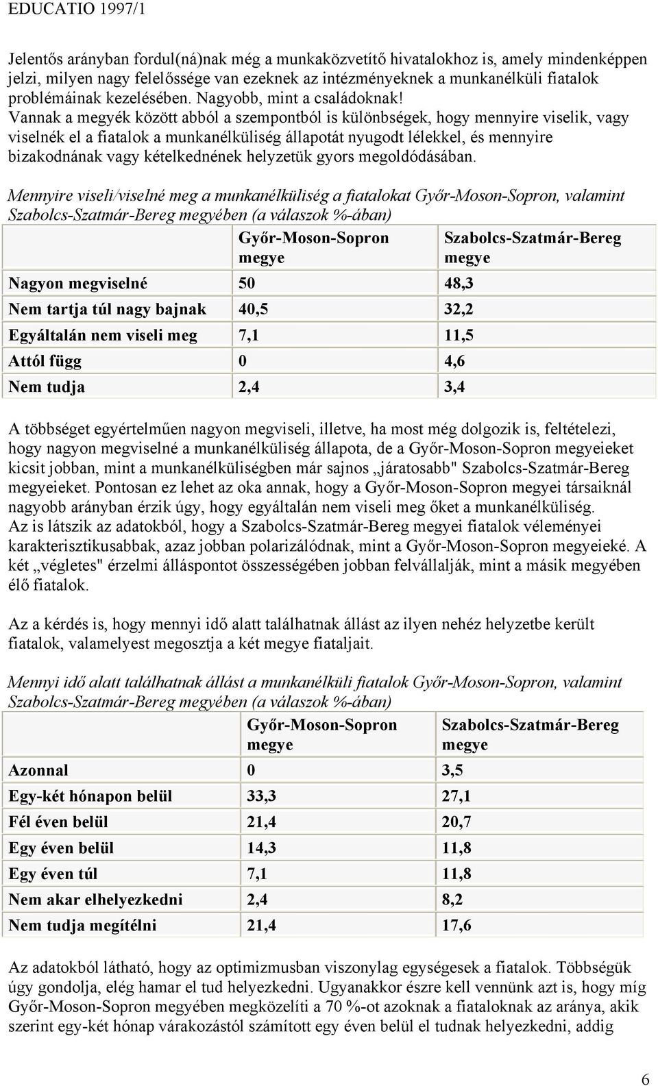 Vannak a megyék között abból a szempontból is különbségek, hogy mennyire viselik, vagy viselnék el a a munkanélküliség állapotát nyugodt lélekkel, és mennyire bizakodnának vagy kételkednének