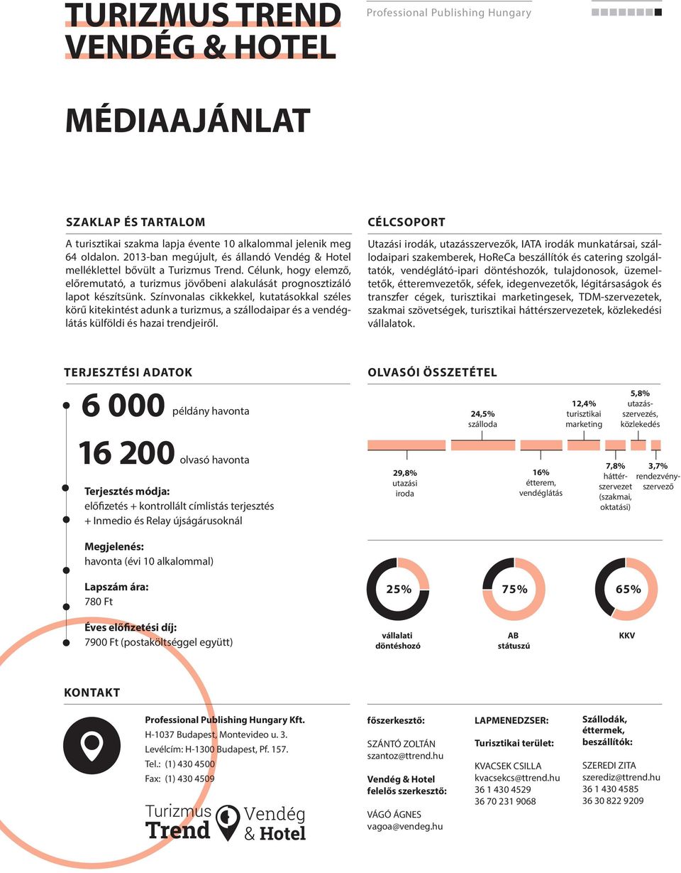 Színvonalas cikkekkel, kutatásokkal széles körű kitekintést adunk a turizmus, a szállodaipar és a vendéglátás külföldi és hazai trendjeiről.