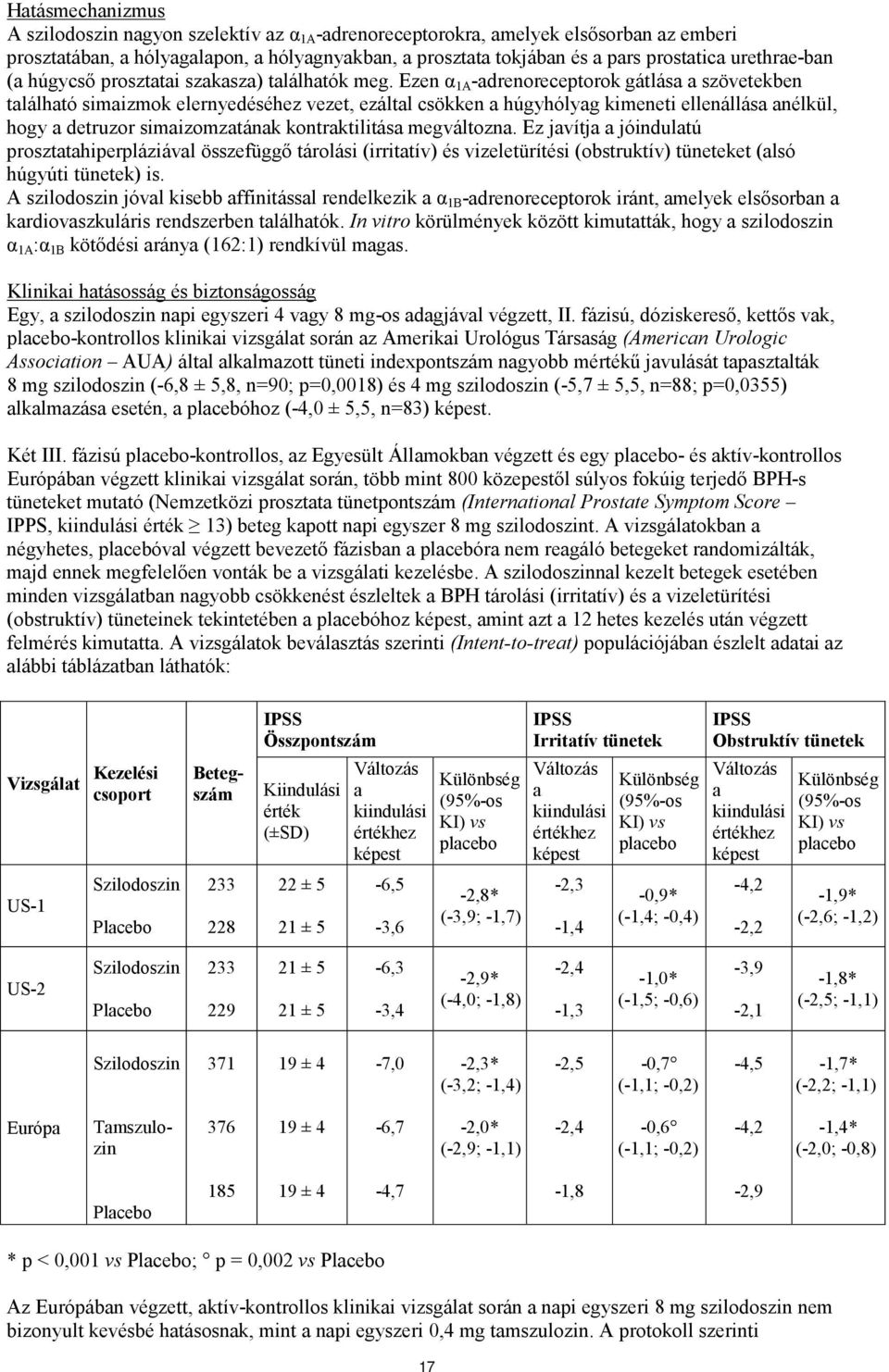 Ezen α 1A -adrenoreceptorok gátlása a szövetekben található simaizmok elernyedéséhez vezet, ezáltal csökken a húgyhólyag kimeneti ellenállása anélkül, hogy a detruzor simaizomzatának kontraktilitása