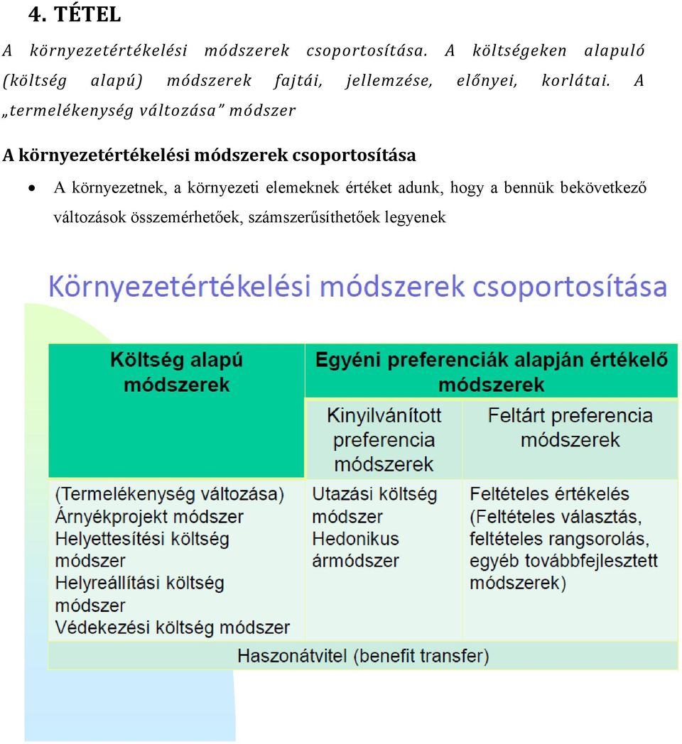 A termelékenység változása módszer A környezetértékelési módszerek csoportosítása A