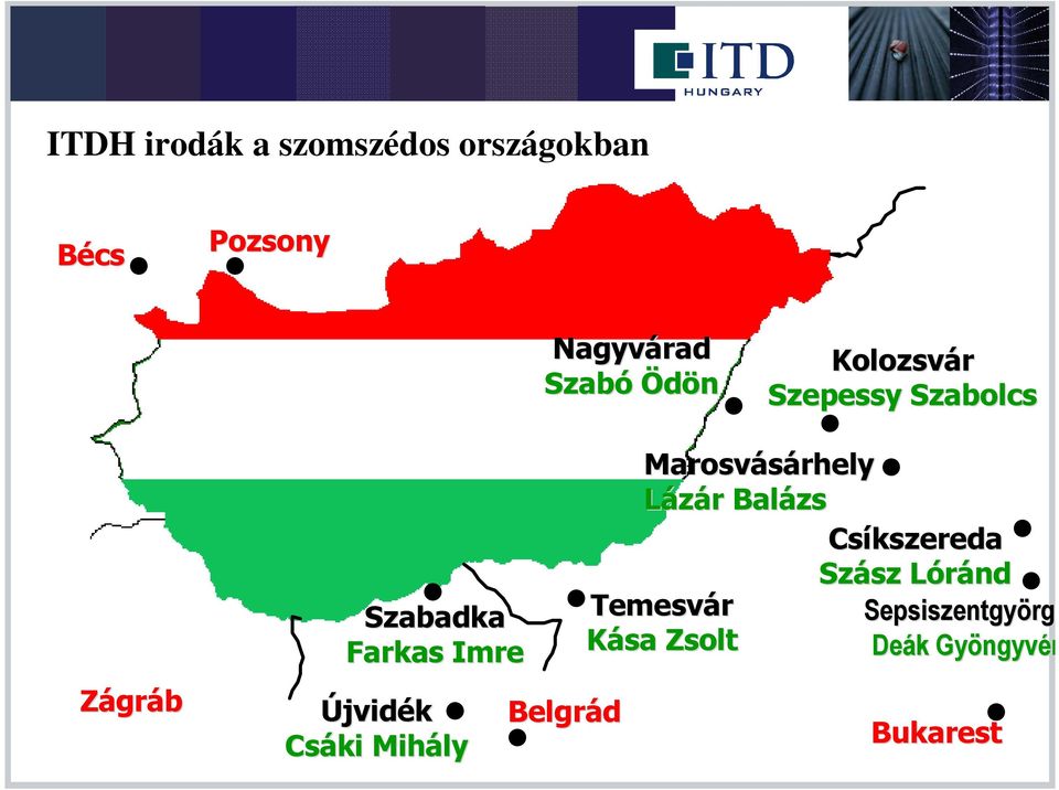 Mihály Belgrád Marosvásárhely rhely Lázár Balázs Csíkszereda Szász