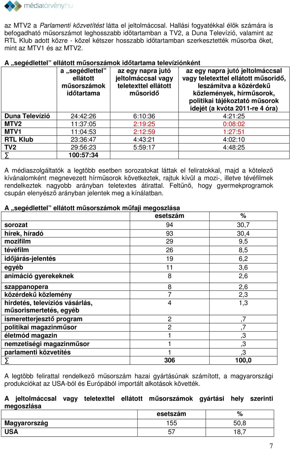 műsorba őket, mint az MTV1 és az MTV2.