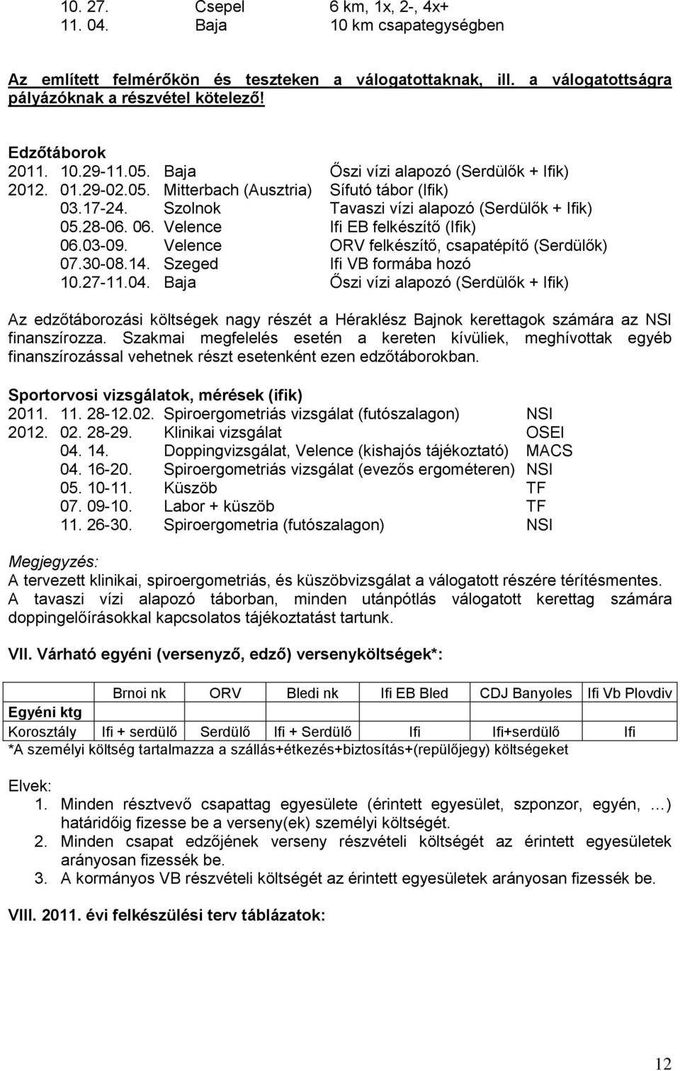 0-09. Velence ORV felkészítő, csapatépítő (Serdülők) 07.0-08.. Szeged Ifi VB formába hozó 0.7-.0. Baja Őszi vízi alapozó (Serdülők + Ifik) Az edzőtáborozási költségek nagy részét a Héraklész Bajnok kerettagok számára az NSI finanszírozza.