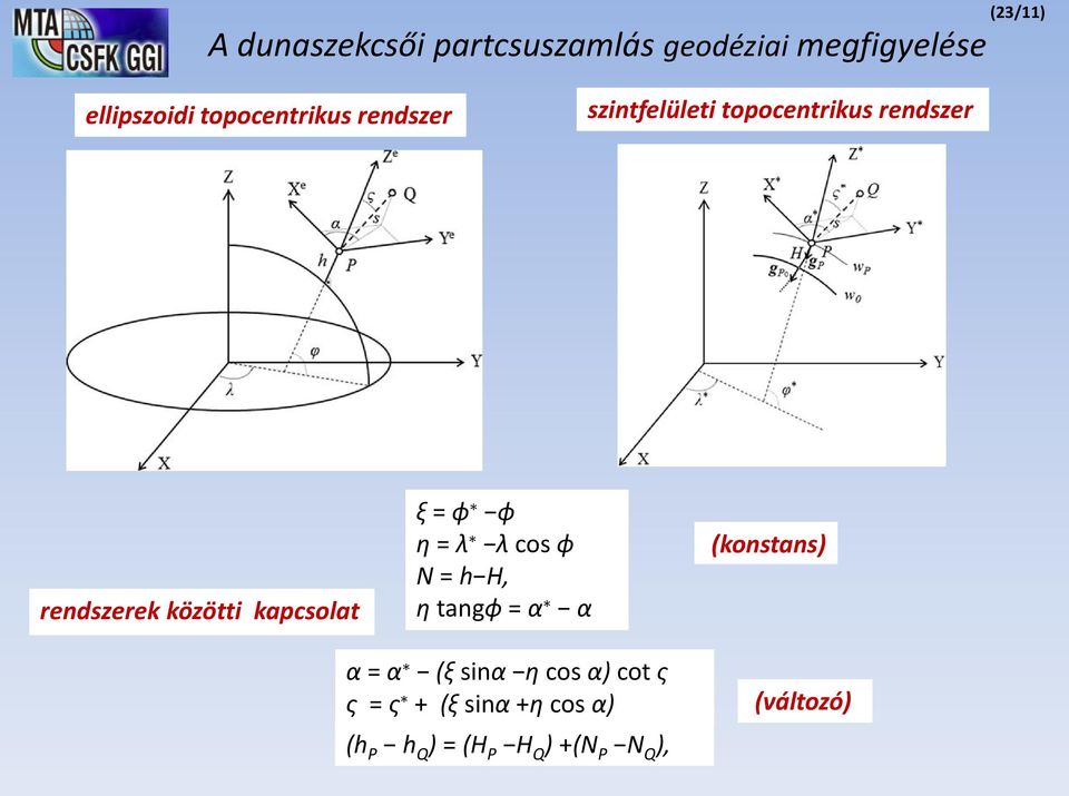 kapcsolat ξ = ϕ ϕ η = λ λ cos ϕ N = h H, η tangϕ = α α (konstans) α = α (ξ sinα