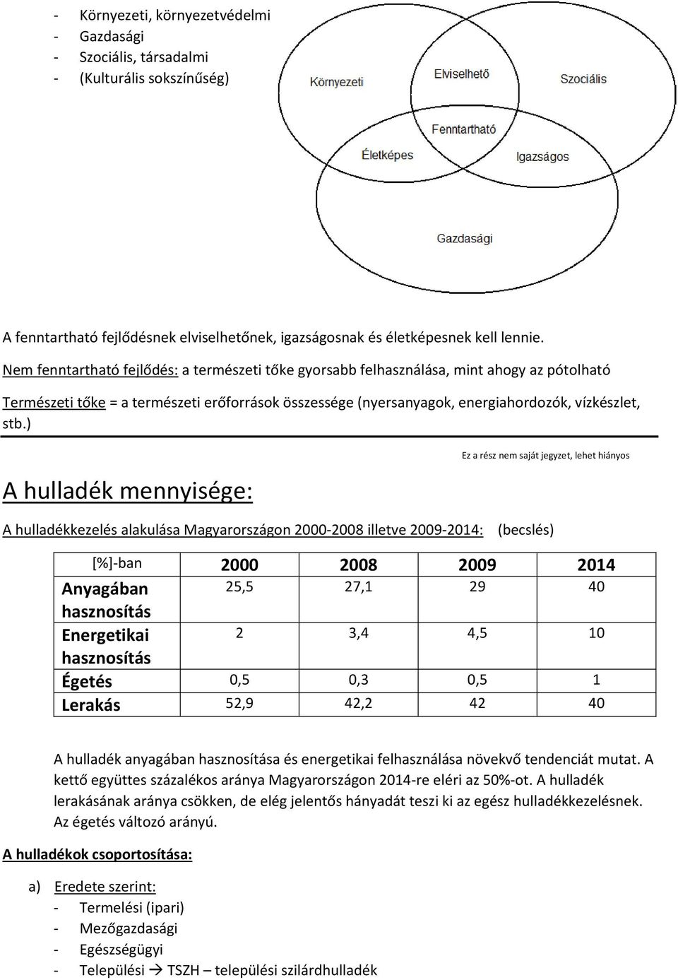) A hulladék mennyisége: Ez a rész nem saját jegyzet, lehet hiányos A hulladékkezelés alakulása Magyarországon 2000-2008 illetve 2009-2014: (becslés) [%]-ban 2000 2008 2009 2014 Anyagában 25,5 27,1
