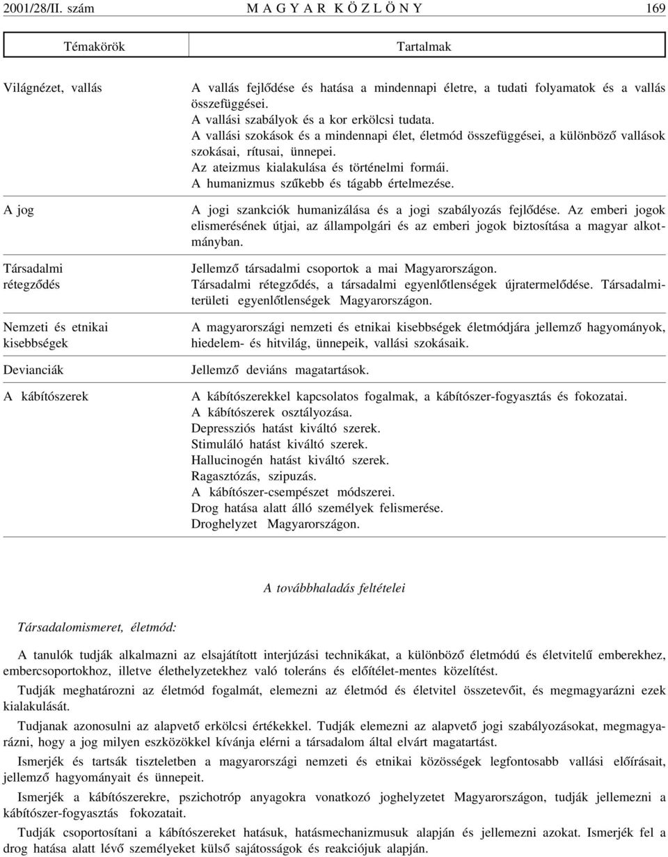 folyamatok és a vallás összefüggései. A vallási szabályok és a kor erkölcsi tudata. A vallási szokások és a mindennapi élet, életmód összefüggései, a különböz ó vallások szokásai, rítusai, ünnepei.