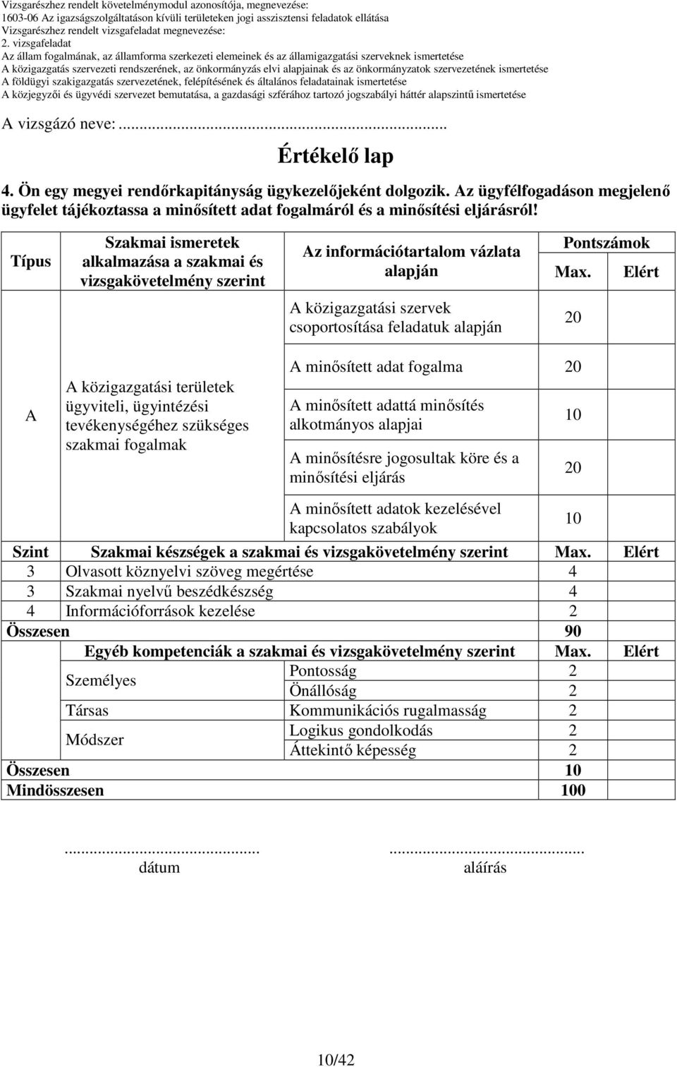 Típus Szakmai ismeretek alkalmazása a szakmai és vizsgakövetelmény szerint Pontszámok Az információtartalom vázlata alapján Max.