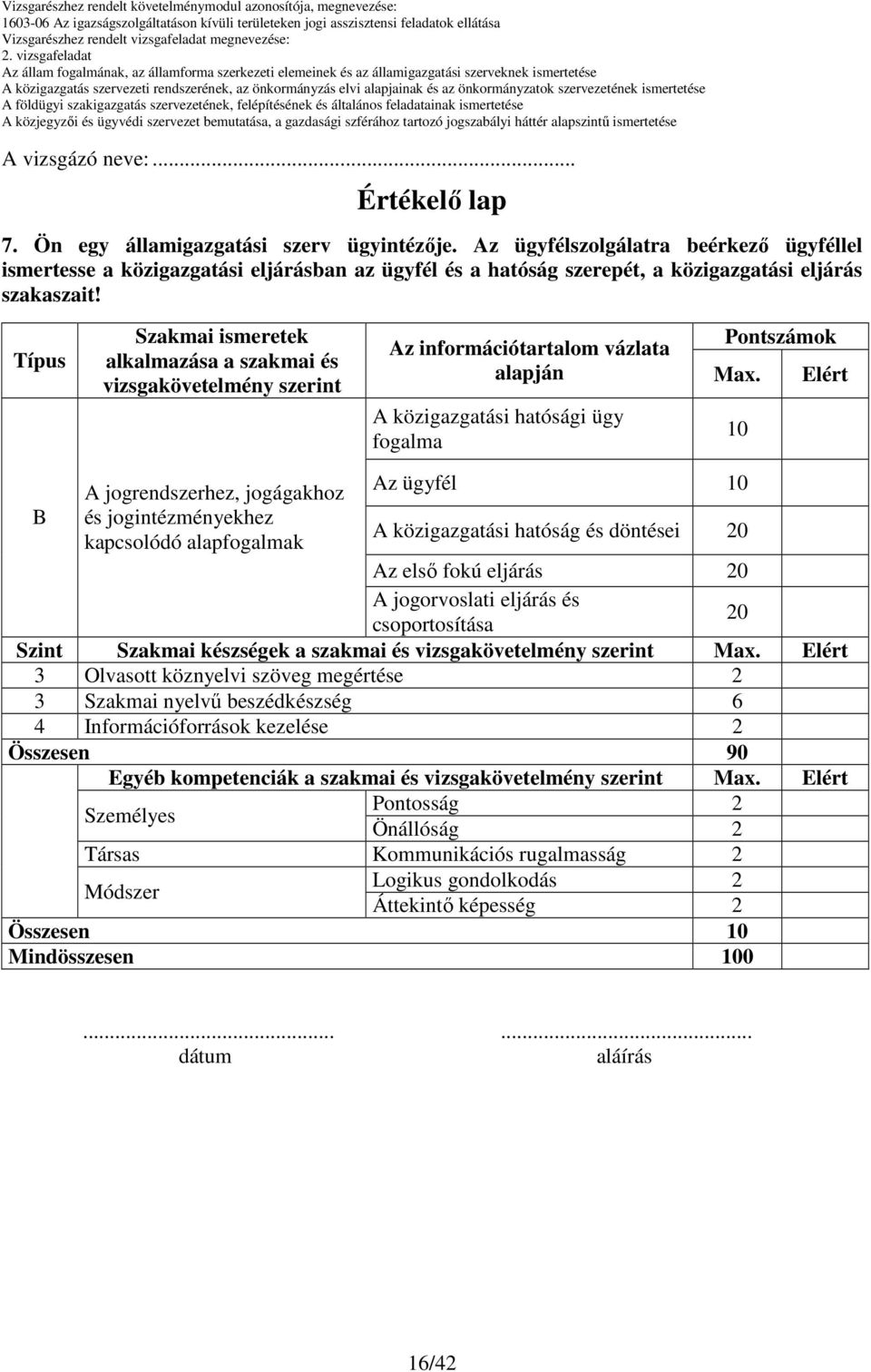 Típus Szakmai ismeretek alkalmazása a szakmai és vizsgakövetelmény szerint Pontszámok Az információtartalom vázlata alapján Max.