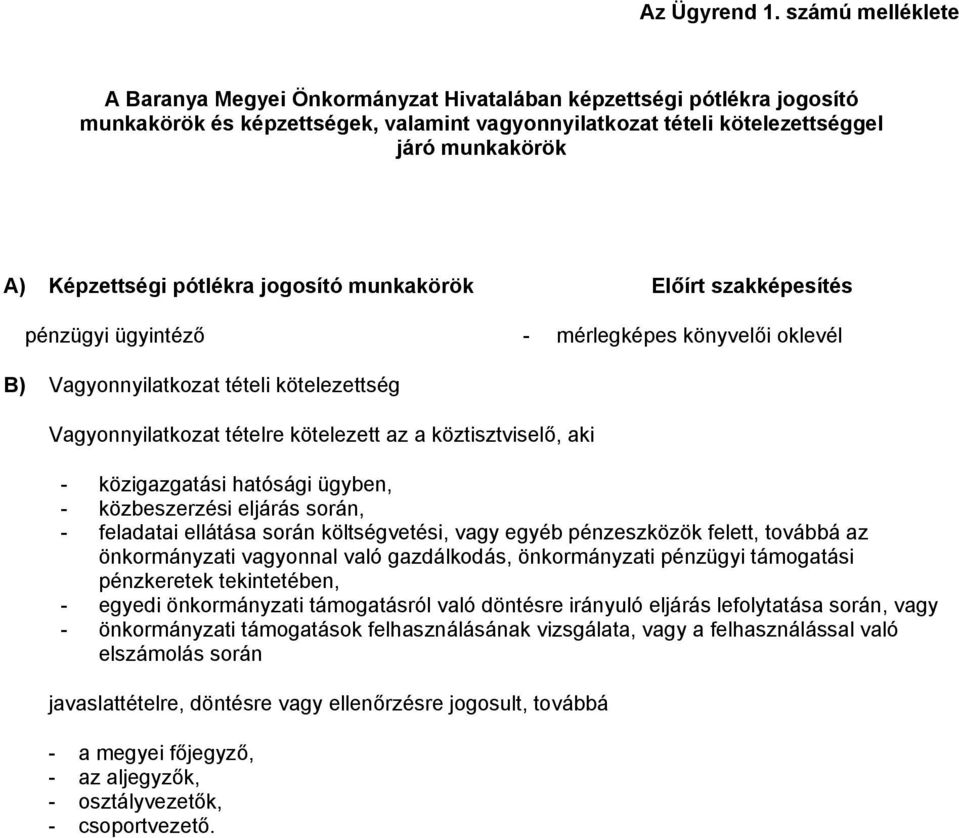 pótlékra jogosító munkakörök Előírt szakképesítés pénzügyi ügyintéző - mérlegképes könyvelői oklevél B) Vagyonnyilatkozat tételi kötelezettség Vagyonnyilatkozat tételre kötelezett az a