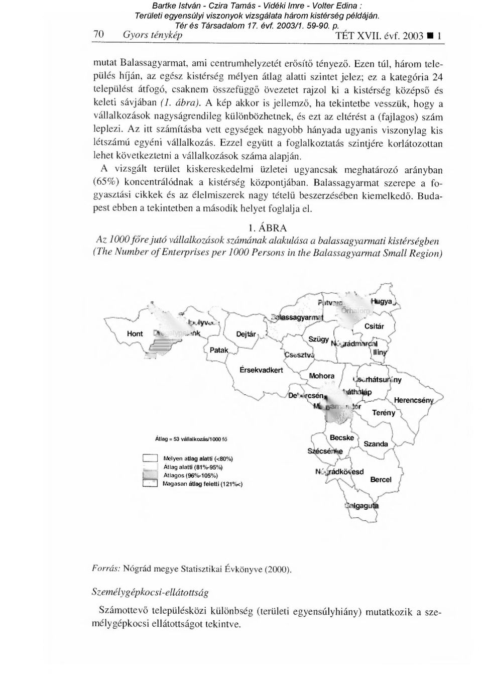 sávjában ( 1. ábra). A kép akkor is jellemz ő, ha tekintetbe vesszük, hogy a vállalkozások nagyságrendileg különbözhetnek, és ezt az eltérést a (fajlagos) szám leplezi.