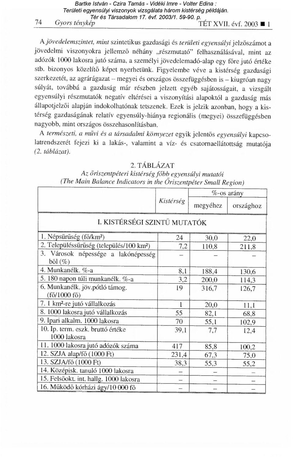 a személyi jövedelemadó-alap egy f őre jutó értéke stb. bizonyos közelítő képet nyerhetünk.