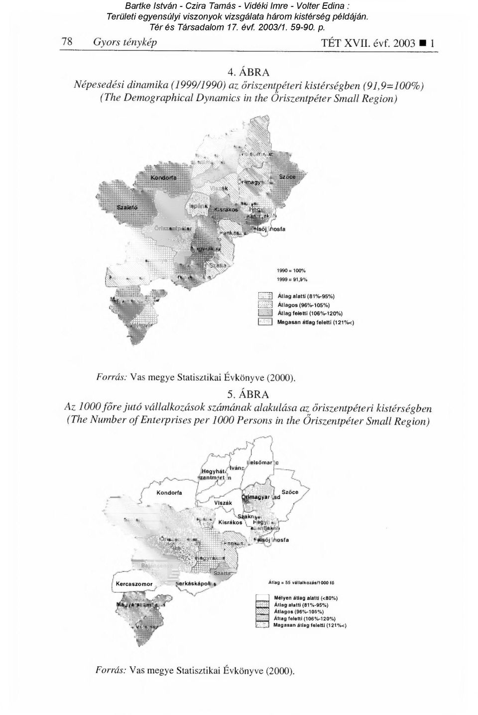 (81%-95%) Átlagos (96%-105%) Átlag feletti (106%120%) E3 Magasan átlag feletti (121%c) Forrás: Vas megye Statisztikai Évkönyve (2000). 5.