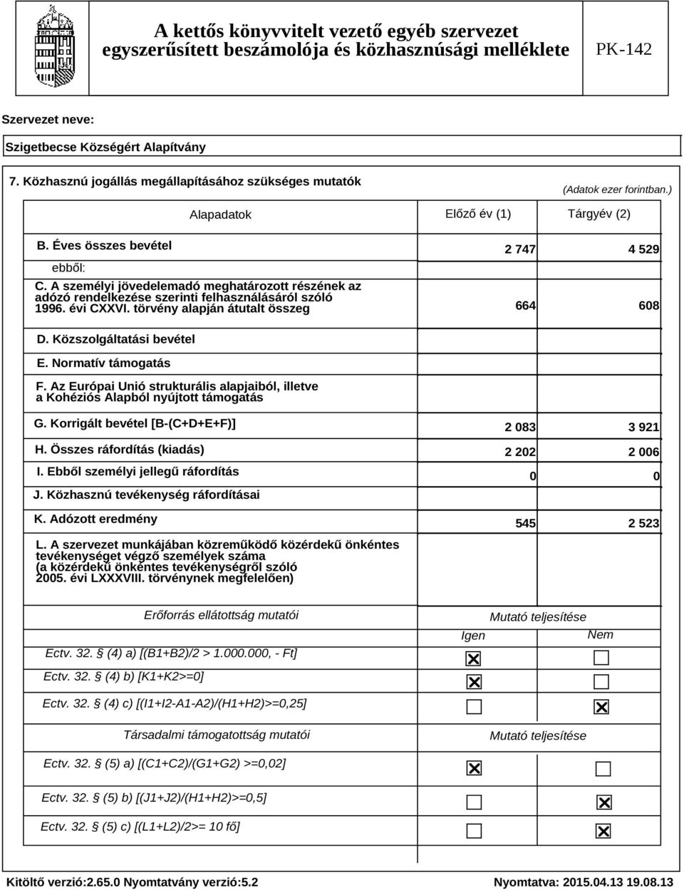 Normatív támogatás F. Az Európai Unió strukturális alapjaiból, illetve a Kohéziós Alapból nyújtott támogatás G. Korrigált bevétel [B-(C+D+E+F)] H. Összes ráfordítás (kiadás) I.