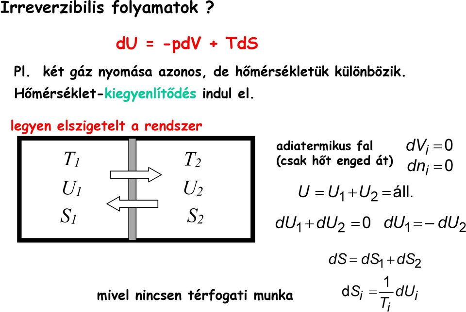 Hőmérséklet-kiegyenlítődés indul el.