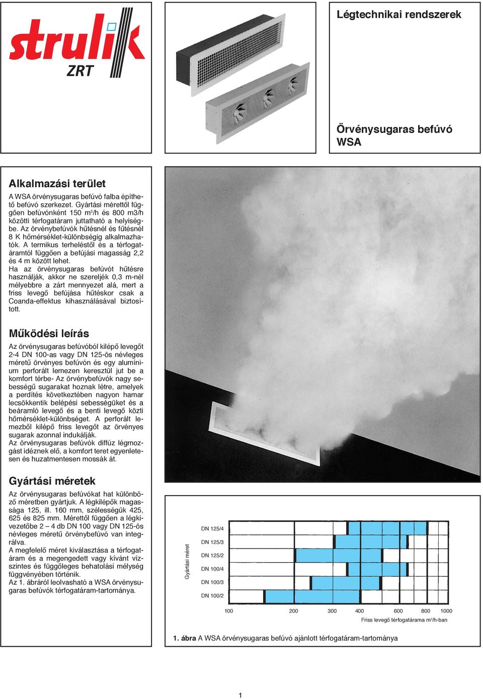 A termikus terheléstől és a térfogatáramtól függően a befújási magasság 2,2 és 4 m között lehet.