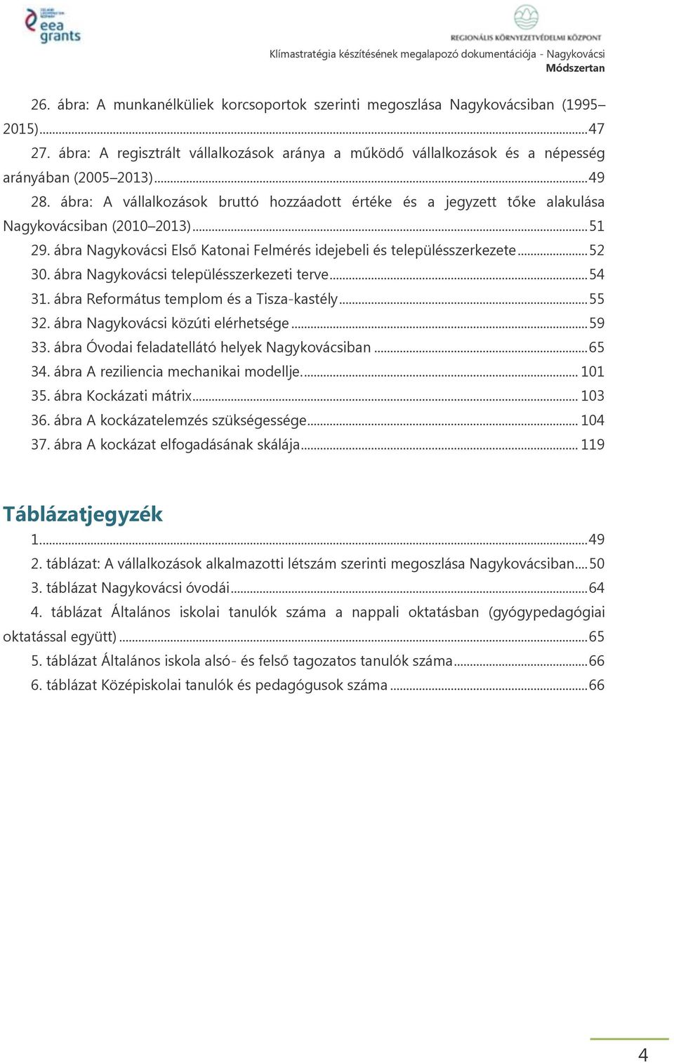 .. 52 30. ábra Nagykovácsi településszerkezeti terve... 54 31. ábra Református templom és a Tisza-kastély... 55 32. ábra Nagykovácsi közúti elérhetsége... 59 33.