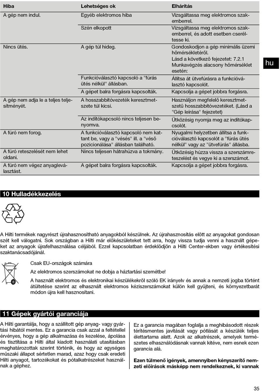 Funkcióválasztó kapcsoló a "fúrás ütés nélkül" állásban. Állítsa át ütvefúrásra a funkcióválasztó kapcsolót. Kapcsolja a gépet jobbra forgásra. A hosszabbítóvezeték keresztmetszete túl kicsi.