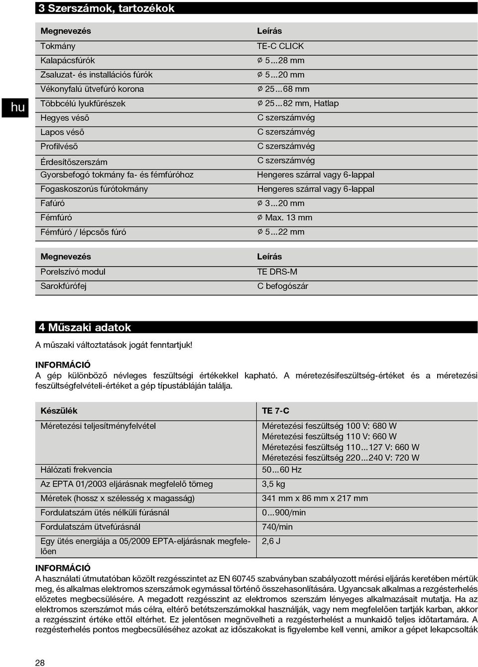 fúrótokmány Hengeres szárral vagy 6-lappal Fafúró 3 20 mm Fémfúró Max.