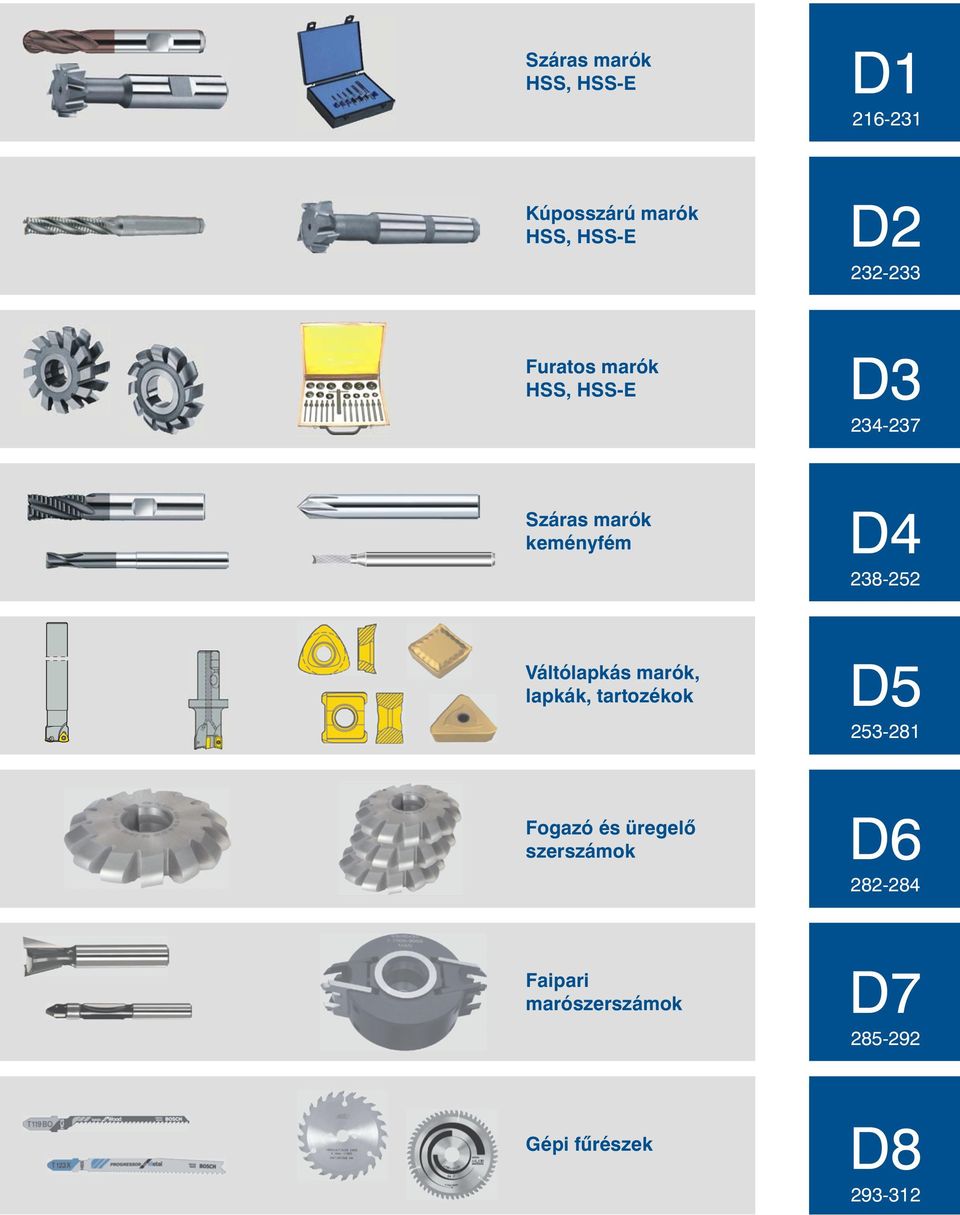Váltólapkás marók, lapkák, tartozékok D 1 Fogazó és