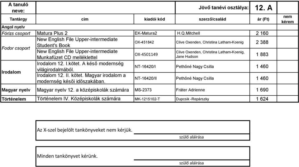 CD melléklettel Jane Hudson 12. I.kötet. A késő modernség világirodalmából. NT-16420/I Pethőné Nagy Csilla 1 460 12. II. kötet.