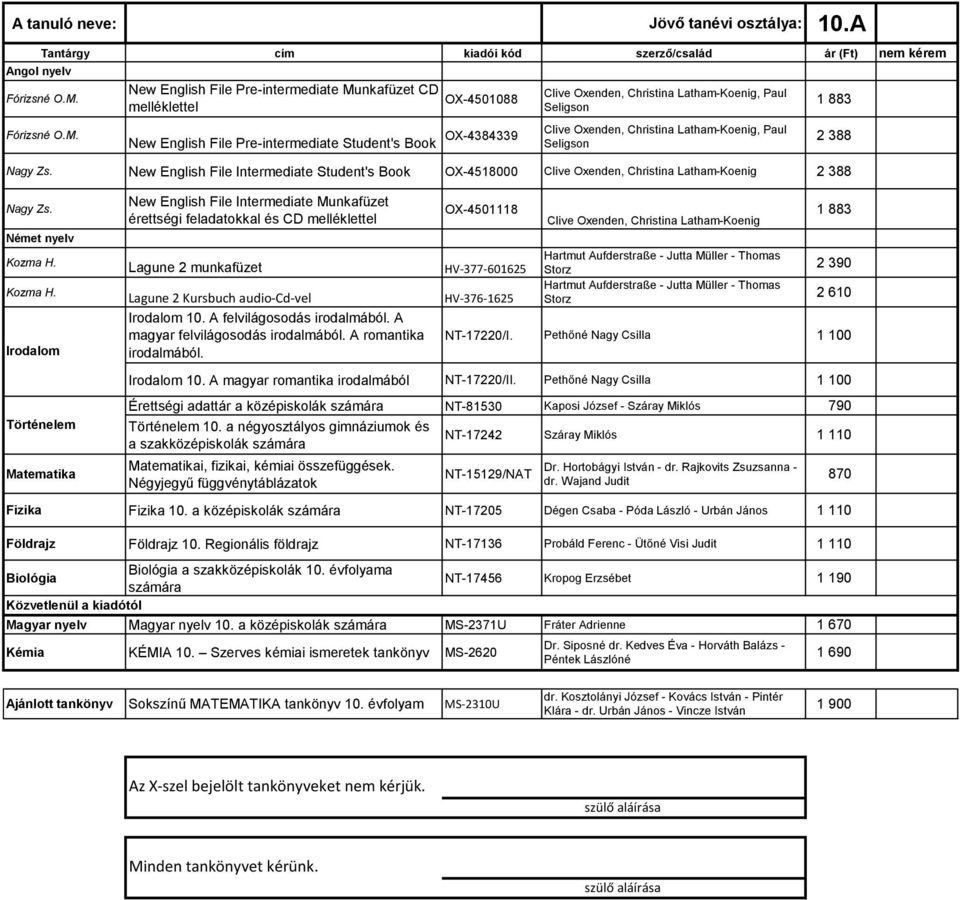 New English File Pre-intermediate Munkafüzet CD melléklettel OX-4501088 New English File Pre-intermediate Student's Book OX-4384339 Clive Oxenden, Christina Latham-Koenig, Paul Seligson Clive