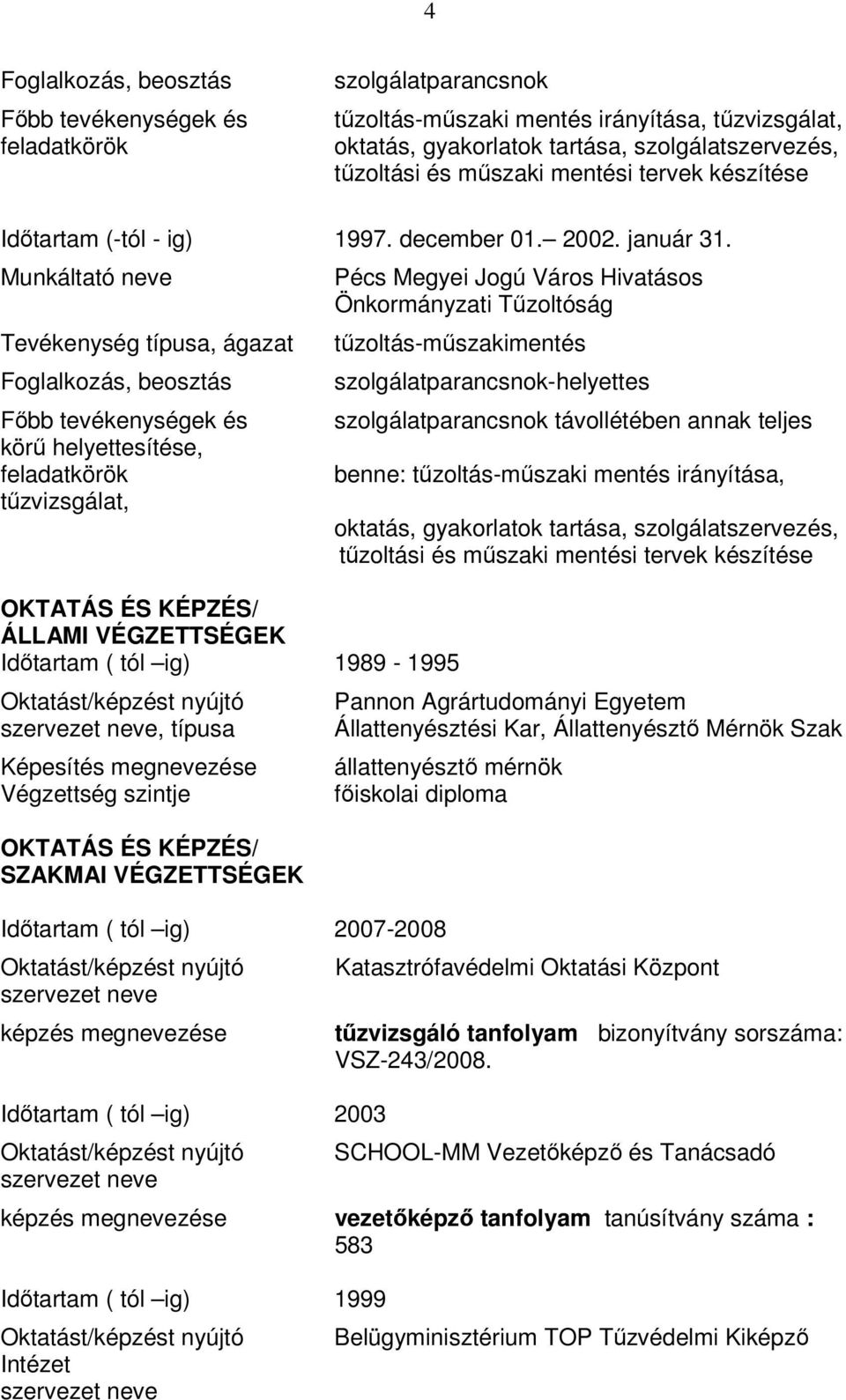 Munkáltató neve Tevékenység típusa, ágazat Foglalkozás, beosztás Főbb tevékenységek és körű helyettesítése, feladatkörök tűzvizsgálat, Pécs Megyei Jogú Város Hivatásos Önkormányzati Tűzoltóság