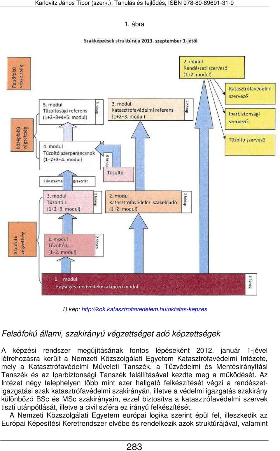 Iparbiztonsági Tanszék felállításával kezdte meg a működését.