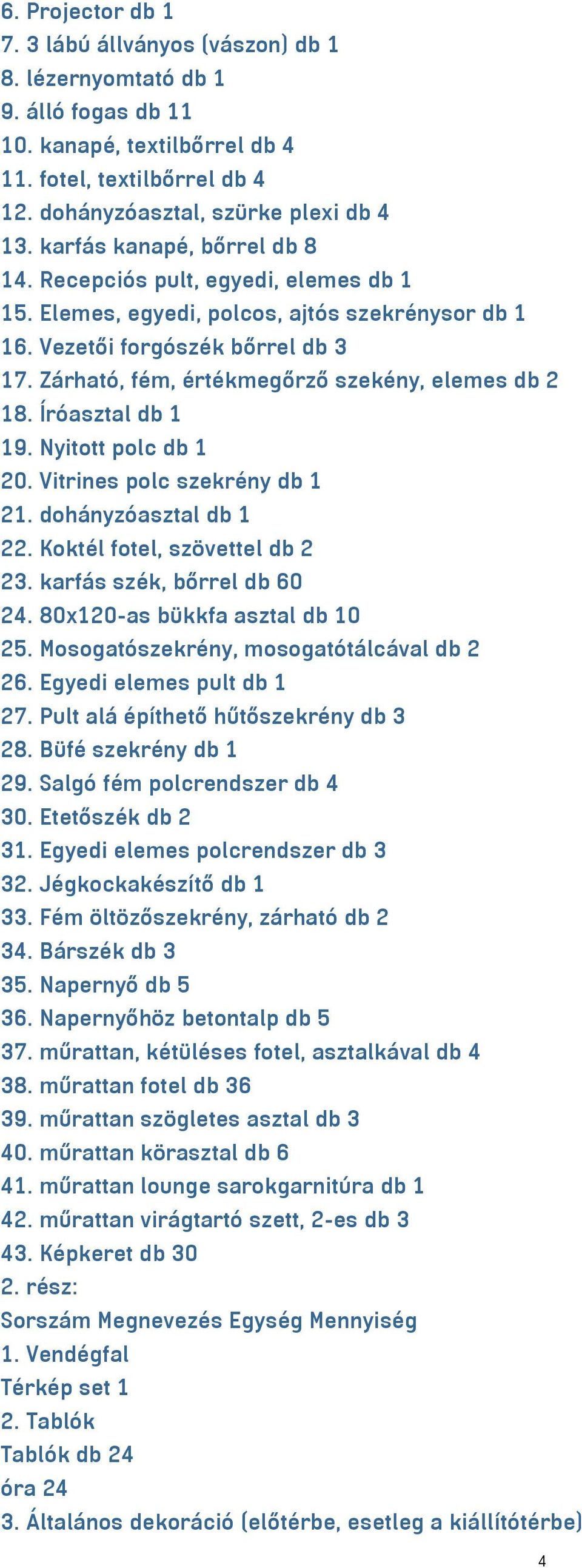 Zárható, fém, értékmegőrző szekény, elemes db 2 18. Íróasztal db 1 19. Nyitott polc db 1 20. Vitrines polc szekrény db 1 21. dohányzóasztal db 1 22. Koktél fotel, szövettel db 2 23.