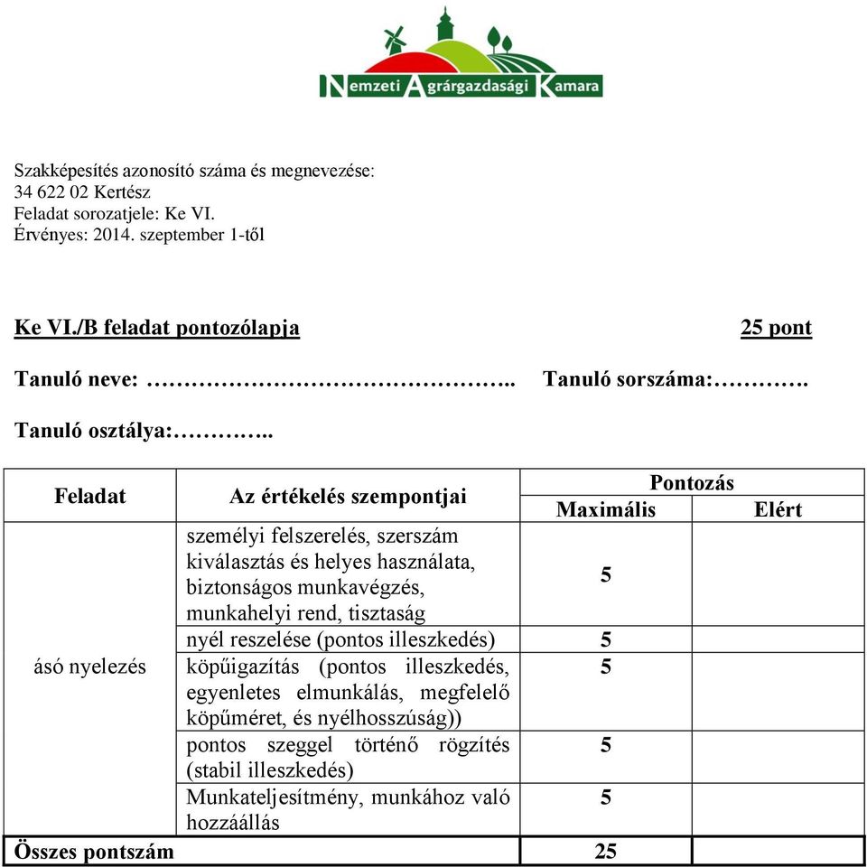 munkavégzés, munkahelyi rend, tisztaság nyél reszelése (pontos illeszkedés) köpűigazítás (pontos illeszkedés, egyenletes