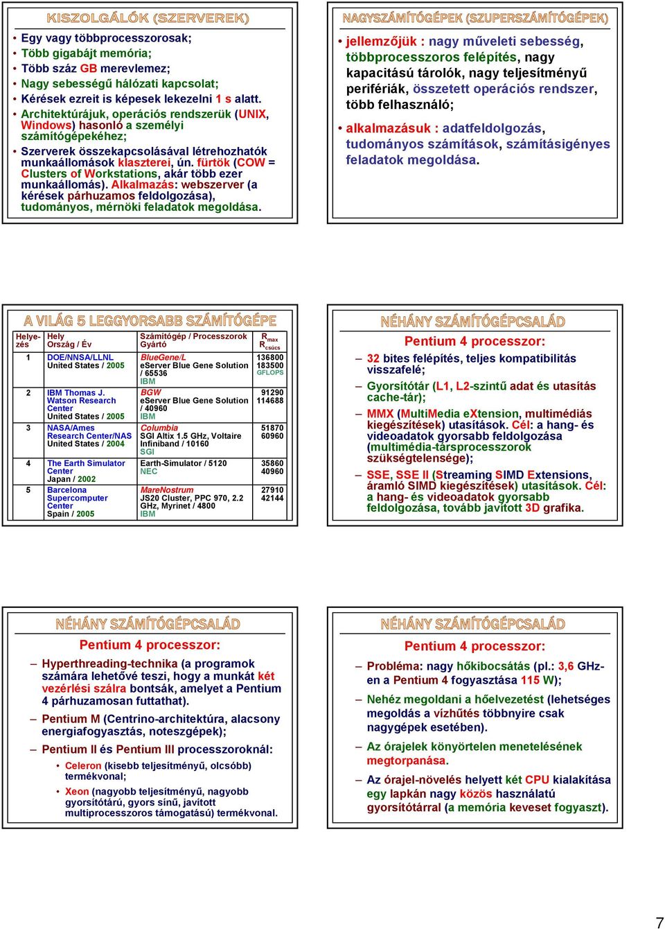 fürtök (COW = Clusters of Workstations, akár több ezer munkaállomás). Alkalmazás: webszerver (a kérések párhuzamos feldolgozása), tudományos, mérnöki feladatok megoldása.